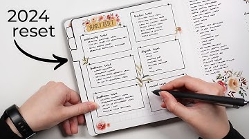 Plan Your Fresh Start 💜 Yearly reset