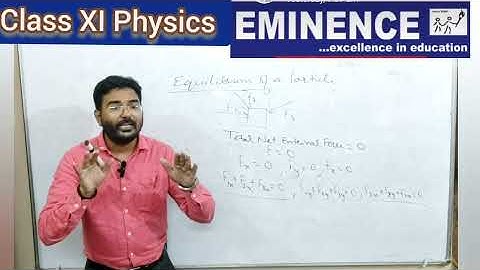 Equilibrium of a Particle | Laws of Motion | Class XI Physics