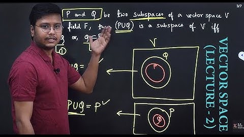 Linear Algebra | Linear combination and linear sum | Lecture 2
