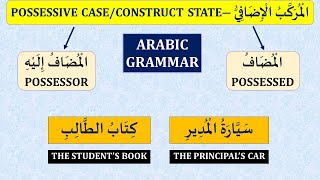 ARABIC POSSESSIVE CASE | الإضافة AL-IDAFAH | المضاف و المضاف إليه | ARABIC GRAMMAR (LESSON 21).