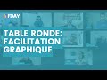 Les facilitateurs   table ronde sur la facilitation graphique