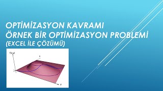 OPTİMİZASYON KAVRAMI , Örnek Bir Optimizasyon Problemi ve Excel ile Çözümü