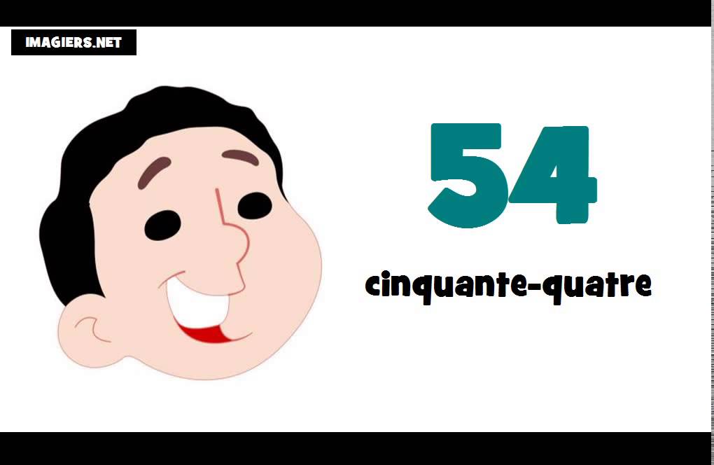 THE NUMBERS IN FRENCH FROM 0 TO 100 YouTube