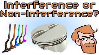 Interference Versus Non-Interference Engines • Cars Simplified: Engine Design