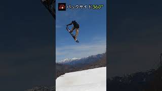 色んな所でB360集