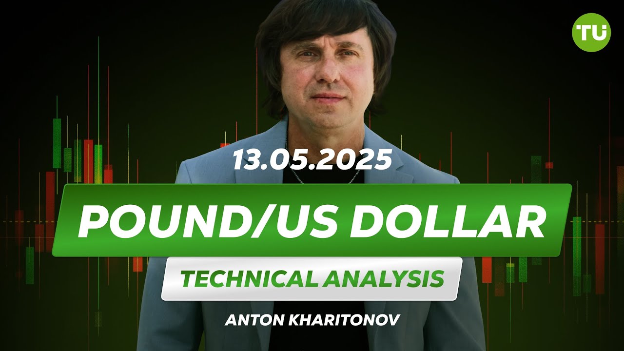 Pound Falls After Bank of England Rate Cut | GBPUSD Technical Analysis ...