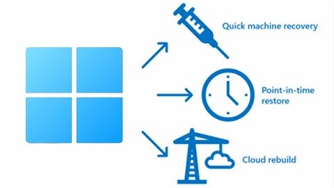 Windows 11 is Getting Point-in-Time Restore (and New Recovery Features!)