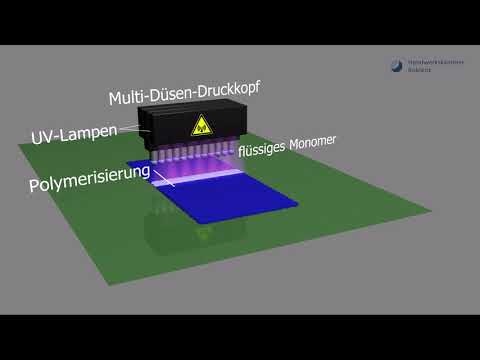 3D-Druckverfahren: Polyjet (MultiJet-Modeling MJM)