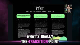 Unizen Team Talks: ZenChain Launch Sequencing: The Path to Mainnet