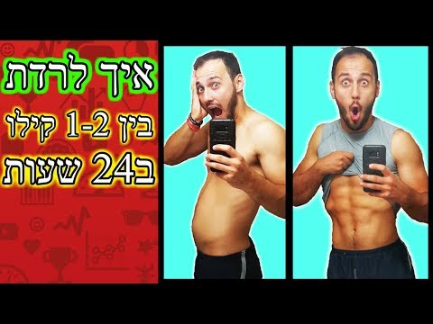 וִידֵאוֹ: כיצד לתכנן תאריך: 11 שלבים (עם תמונות)