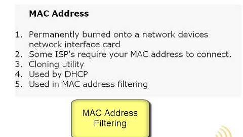Wireless Networking - Your MAC Address