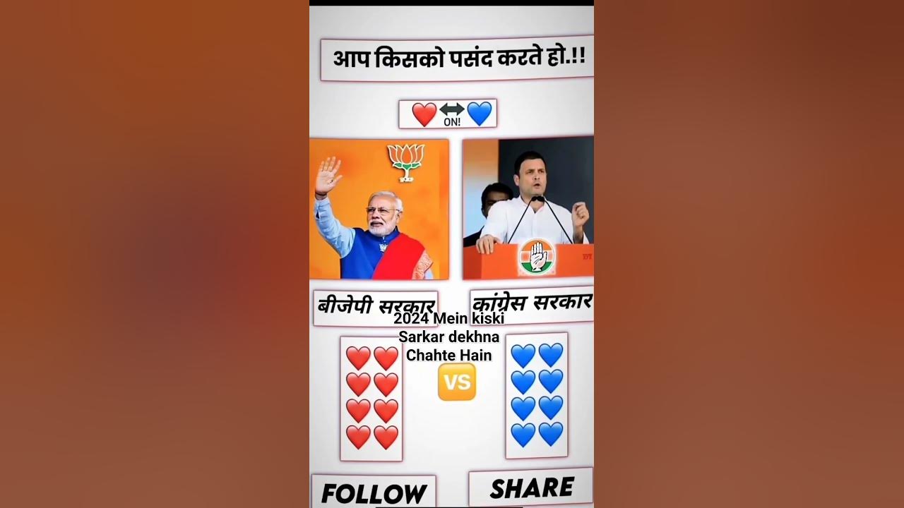 2025 Mein kiski Sarkar Banegi YouTube