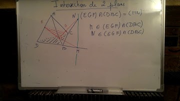 intersection de deux plans dans l