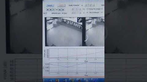 A GPU based real-time video compression method for video conferencing | MATLAB CODE