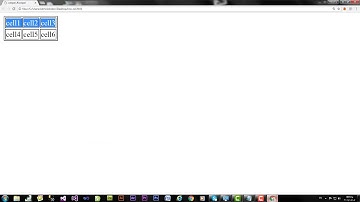 شرح لغة HTML للمبتدئين #9 الدرس التاسع Ninth Lesson   شرح تصميم المواقع   Web design   HTML