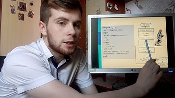 Программирование циклических алгоритмов