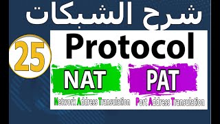 25 شرح الشبكات_شرح بروتوكول NAT PAT وانواعه _شرح Protocol NAT PAT