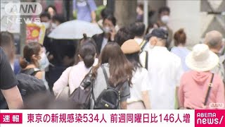 新型コロナ　東京の新規感染534人　前週より146人増(2021年6月26日)