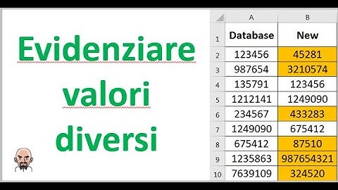 Individuare (ed evidenziare) valori "diversi" in due colonne di un file Excel