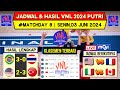 Hasil Vnl 2024 Putri Hari ini~Klasemen Volleyball Nations League 2024 Terbaru~Jadwal Vnl 2024 Live