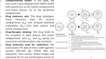 ACoP11-TUE 068 Narration