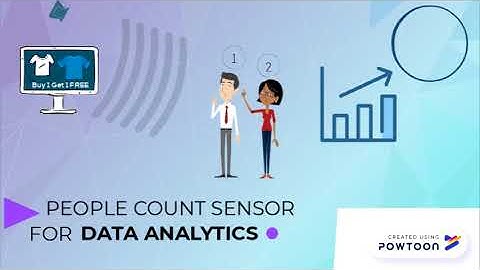 Digital Signage Intro