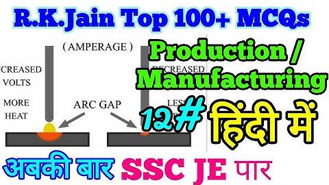 R.K. Jain production technology Mcqs