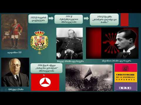 15. ვებინარი - ესპანეთის სამოქალაქო ომი, დიდი დეპრესია დაშოშმინება Vebinari - Espanetis Samoqalaqo