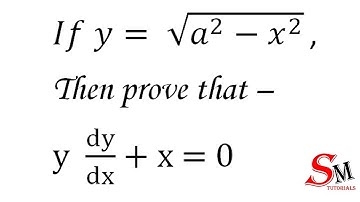 Differentiation- MATHEMATICS B.COM CLASS 30