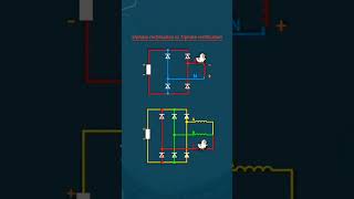 single phase vs three phase rectifier