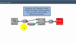 EasyNotify - Advanced Testing Techniques Details