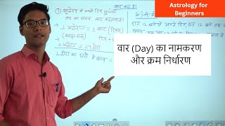 वार (Day) का नामकरण और क्रम निर्धारण | How days were named | Astrology for Beginners - CJTalk