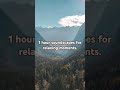 Relax your body and allow the peaceful soundscape to bring your mind into a calm and balanced state.