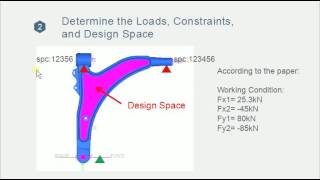 MEM5001 Control Arm Final Report