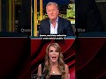 "Everything Harry & Meghan Touch Turns To SH*T!" | Megyn Kelly