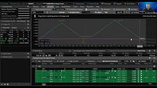 More volatility possible in the market and option spread considerations