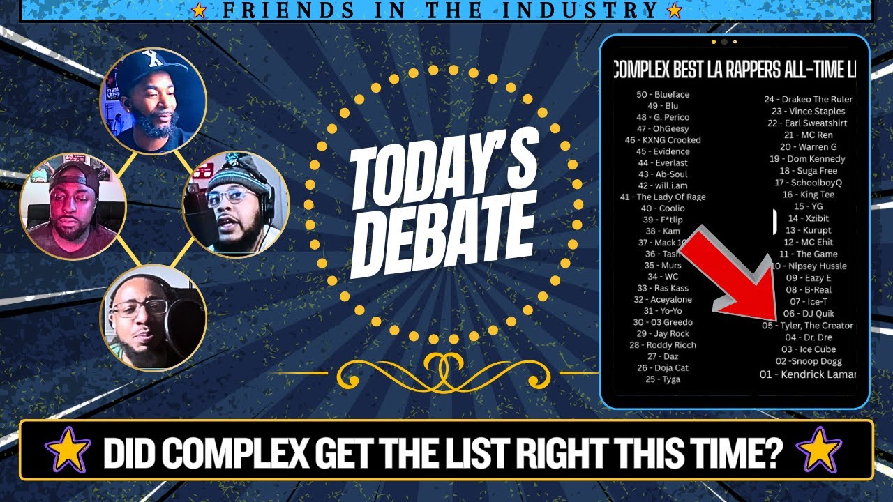 Did Complex Nail Their Top 100 LA Rappers? Join the Debate!