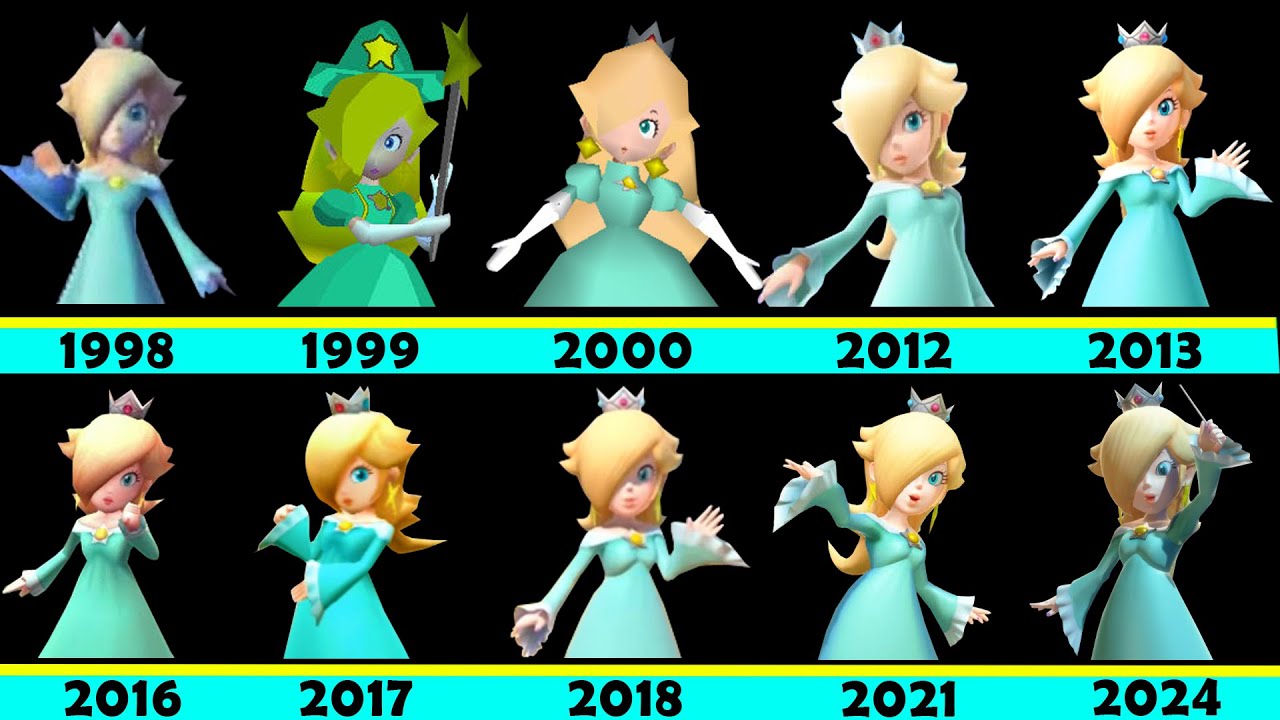 Evolution of Rosalina Graphics In Mario Party Games (2012-2024)