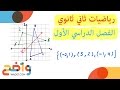 العلاقات والدوال العكسية (ثاني ثانوي/ الفصل الأول)