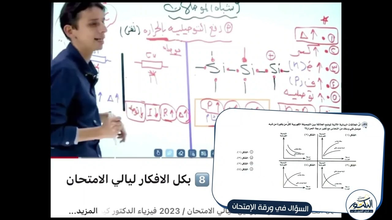 الامتحان من عندنا .. اهم فيديو باختم به السنه ♥️ + حل امتحان الثانوية العامة ٢٠٢٣ فيزياء دور اول
