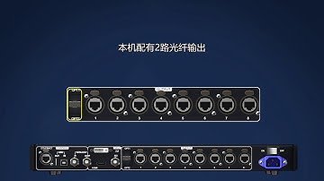 Novastar R5 Operation instruction video | 8 光纤口使用