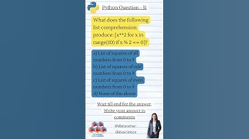 python mcq questions and answers - 31 #python #pythonprogramming #pythonforbeginners