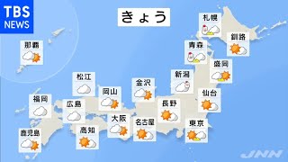 【１月１５日 朝 気象情報】これからの天気