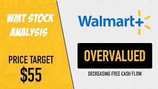 Walmart Stock - Wmt Stock Overvalued Dividend Stock