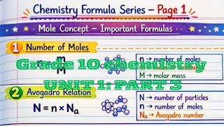 Grade 10 chemistry unit 1: oxidizing and reducing agent: chemical formula