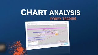 Full Technical Analysis with CHARTPLUGFX Vol 17 Update