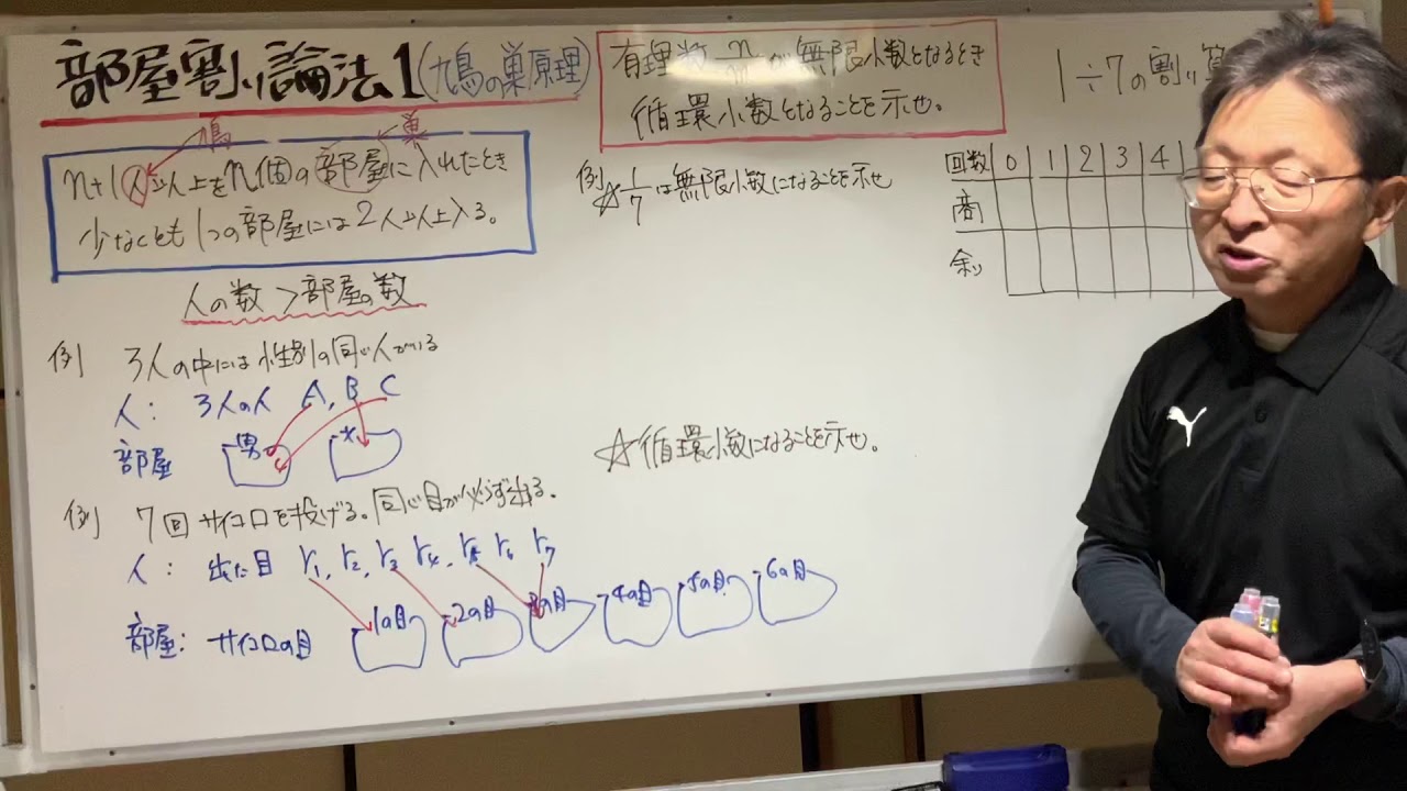 部屋 割り 論法