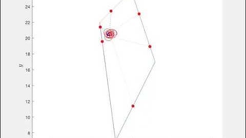 ICRA_2017: Active target tracking with self-triggered communications