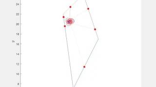 Celebrity ICRA_2017: Active target tracking with self-triggered communications Net Worth