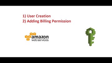 AWS Account Creation and IAM User Creation | AWS Series